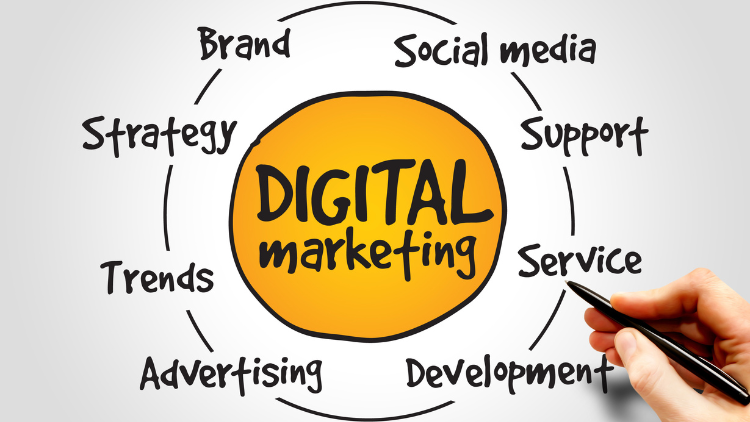 Scope of Digital Marketing in Future as a Career 